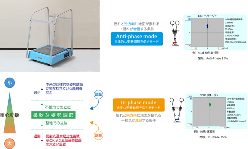 テック技販HPより引用